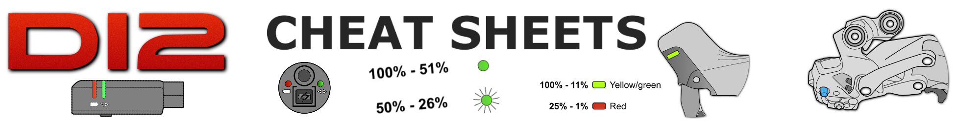 Image for Di2 Cheat Sheets - what do those LEDs mean?